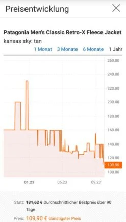 Patagonia Men's Classic Retro-X Fleece Jacket 5 Patagonia Men's Classic Retro-X Fleece Jacket -Mode Kleidung Verkauf 2237414 1 2