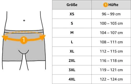 Boxershorts Herren -Größe M Und L 5 Boxershorts Herren -Größe M Und L – Bild 5