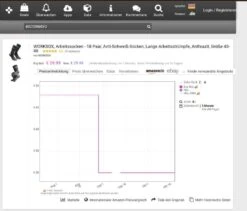 [Amazon Prime] 50% Auf Worksox 18 Paar Arbeitssocken -Mode Kleidung Verkauf 2246676 1 2