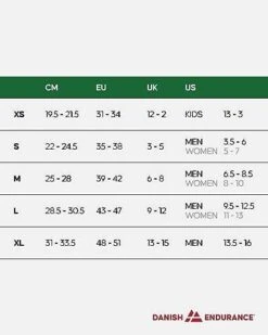 Danish Endurance 3 Paar Merino Wandersocken Im Angebot (PRIME) -Mode Kleidung Verkauf 2270365 1 4