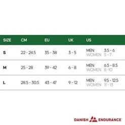 [prime] 3er Pack Danish Endurance Anzugsocken Aus Premium Merinowolle | Versch. Farben Und Größen Ab 18,41 € - 21,21 € -Mode Kleidung Verkauf 2270855 1 6