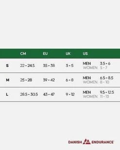 [black Friday] DANISH ENDURANCE Merino Wandersocken, Anti-Blasen, Weich, Gepolstert, Für Herren & Damen -Mode Kleidung Verkauf 2275066 1 4