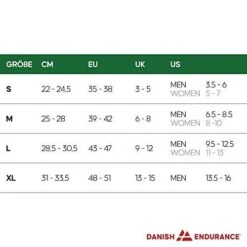 27% Rabatt Auf 6 Paar Premium Socken, Weich, Geruchshemmend, Unisex, Von DANISH ENDURANCE + 5% Coupon [Prime] -Mode Kleidung Verkauf 2278050 1 5